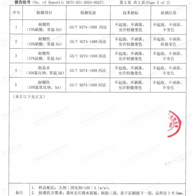迪庆重防腐地坪,迪庆超强耐腐蚀涂料产品图4